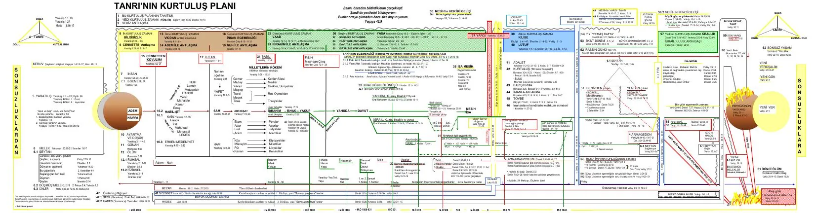 Titelbild: Plan-Zacharias F 08